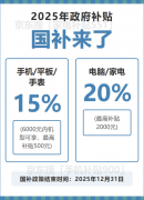 第三批就是目前的690亿