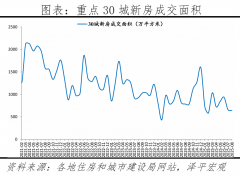 <strong>要强化公等分配和</strong>